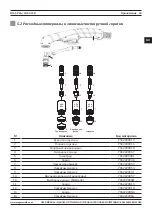 Preview for 69 page of Magmaweld ID 65 PCA User Manual