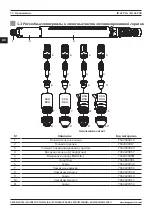 Preview for 70 page of Magmaweld ID 65 PCA User Manual