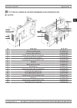 Preview for 71 page of Magmaweld ID 65 PCA User Manual