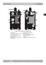 Preview for 83 page of Magmaweld ID 65 PCA User Manual