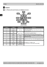 Preview for 102 page of Magmaweld ID 65 PCA User Manual