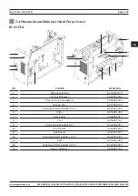 Preview for 105 page of Magmaweld ID 65 PCA User Manual