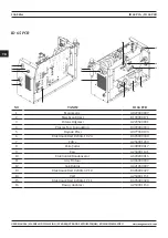 Preview for 106 page of Magmaweld ID 65 PCA User Manual