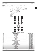 Preview for 73 page of Magmaweld ID 65 PX User Manual