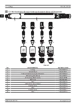 Preview for 74 page of Magmaweld ID 65 PX User Manual