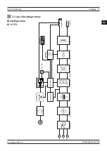 Preview for 77 page of Magmaweld ID 65 PX User Manual