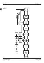 Preview for 78 page of Magmaweld ID 65 PX User Manual