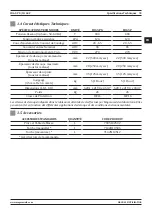 Preview for 93 page of Magmaweld ID 65 PX User Manual