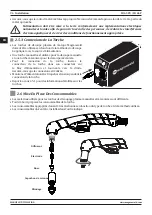 Preview for 96 page of Magmaweld ID 65 PX User Manual