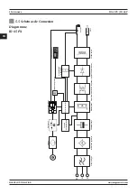 Preview for 116 page of Magmaweld ID 65 PX User Manual