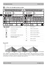 Preview for 132 page of Magmaweld ID 65 PX User Manual