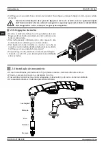 Preview for 136 page of Magmaweld ID 65 PX User Manual