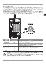 Preview for 139 page of Magmaweld ID 65 PX User Manual