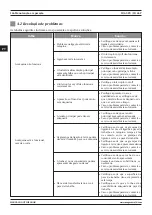 Preview for 146 page of Magmaweld ID 65 PX User Manual