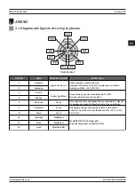 Preview for 151 page of Magmaweld ID 65 PX User Manual