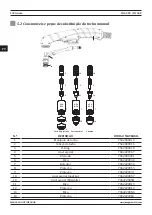 Preview for 152 page of Magmaweld ID 65 PX User Manual