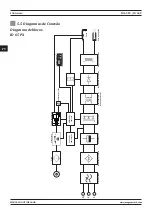 Preview for 156 page of Magmaweld ID 65 PX User Manual