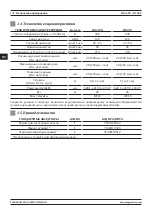 Preview for 174 page of Magmaweld ID 65 PX User Manual