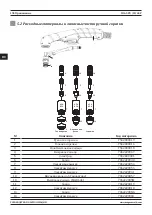 Preview for 194 page of Magmaweld ID 65 PX User Manual