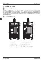 Preview for 212 page of Magmaweld ID 65 PX User Manual