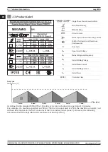 Предварительный просмотр 12 страницы Magmaweld megaMIG User Manual