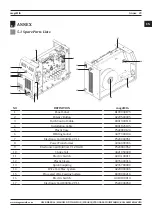 Предварительный просмотр 29 страницы Magmaweld megaMIG User Manual