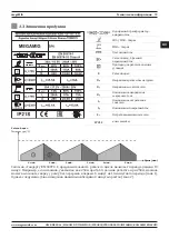 Предварительный просмотр 73 страницы Magmaweld megaMIG User Manual