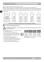 Предварительный просмотр 86 страницы Magmaweld megaMIG User Manual