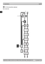 Предварительный просмотр 94 страницы Magmaweld megaMIG User Manual