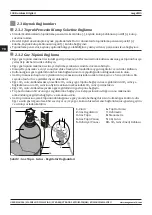 Предварительный просмотр 108 страницы Magmaweld megaMIG User Manual