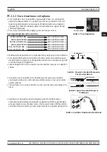 Предварительный просмотр 109 страницы Magmaweld megaMIG User Manual