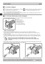 Предварительный просмотр 114 страницы Magmaweld megaMIG User Manual