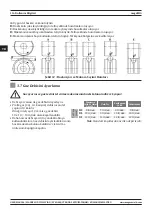 Предварительный просмотр 116 страницы Magmaweld megaMIG User Manual