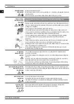 Предварительный просмотр 6 страницы Magmaweld Megastick User Manual