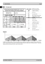 Предварительный просмотр 12 страницы Magmaweld Megastick User Manual