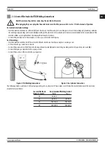 Предварительный просмотр 15 страницы Magmaweld Megastick User Manual