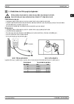 Предварительный просмотр 33 страницы Magmaweld Megastick User Manual