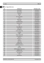 Preview for 14 page of Magmaweld MGH 1600 User Manual