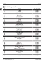 Preview for 26 page of Magmaweld MGH 1600 User Manual