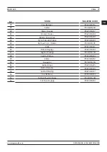 Preview for 27 page of Magmaweld MGH 1600 User Manual