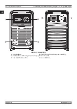 Preview for 12 page of Magmaweld MiniStick User Manual