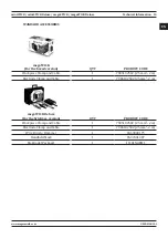 Preview for 15 page of Magmaweld MiniStick User Manual