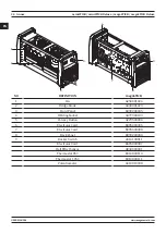 Preview for 24 page of Magmaweld MiniStick User Manual