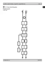 Preview for 25 page of Magmaweld MiniStick User Manual