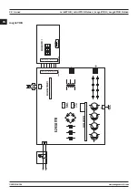 Preview for 28 page of Magmaweld MiniStick User Manual