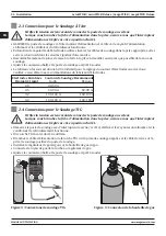 Preview for 44 page of Magmaweld MiniStick User Manual