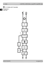 Preview for 52 page of Magmaweld MiniStick User Manual