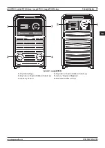 Preview for 97 page of Magmaweld MiniStick User Manual