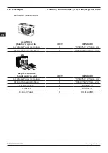 Preview for 100 page of Magmaweld MiniStick User Manual