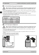 Preview for 102 page of Magmaweld MiniStick User Manual